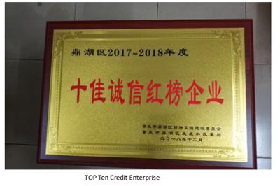 Recent news about our lost wax casting factory