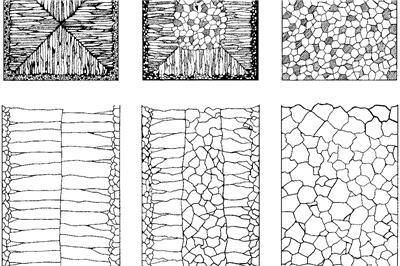 Customer made metal products pump casting parts